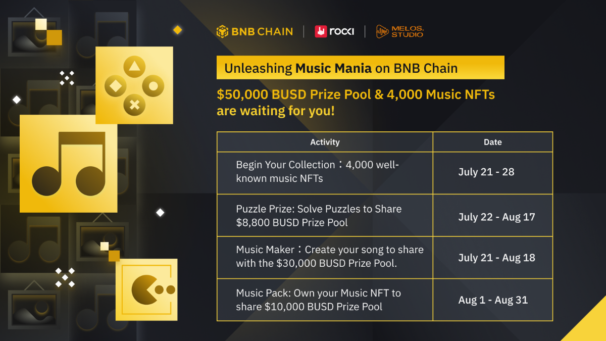 bnb music mania