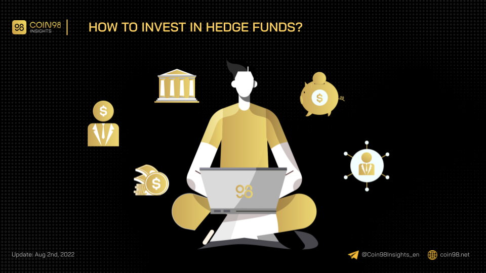 how to invest hedge fund