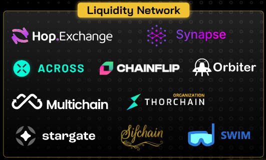 liquidity cross chain