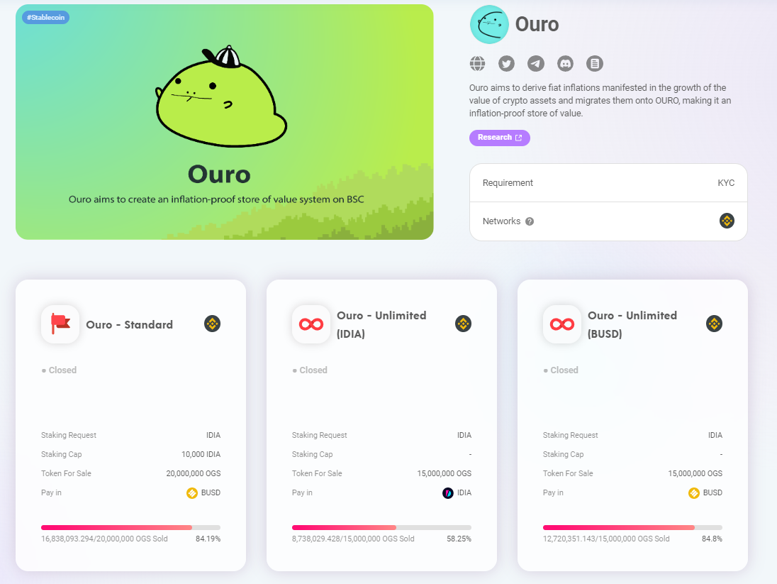 ouro ogs token sales