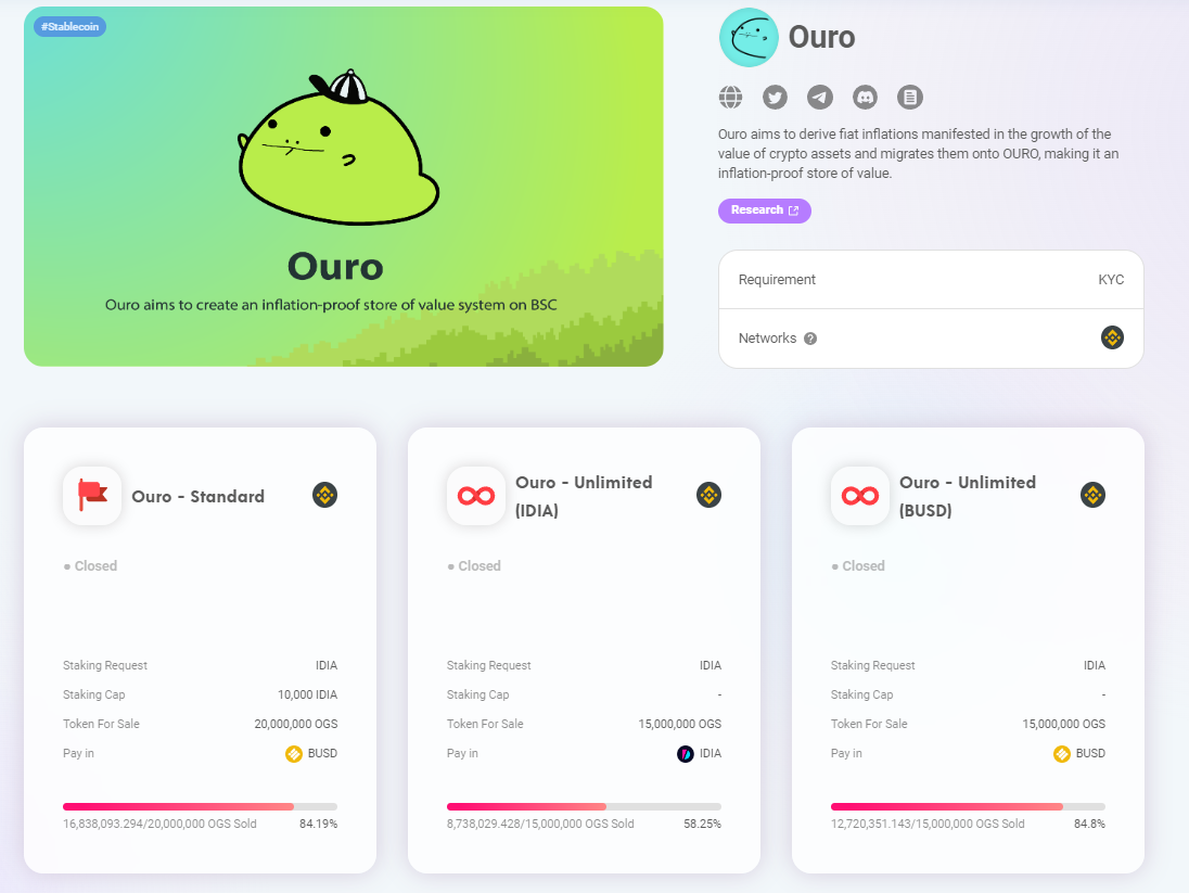 ouro finance token sales