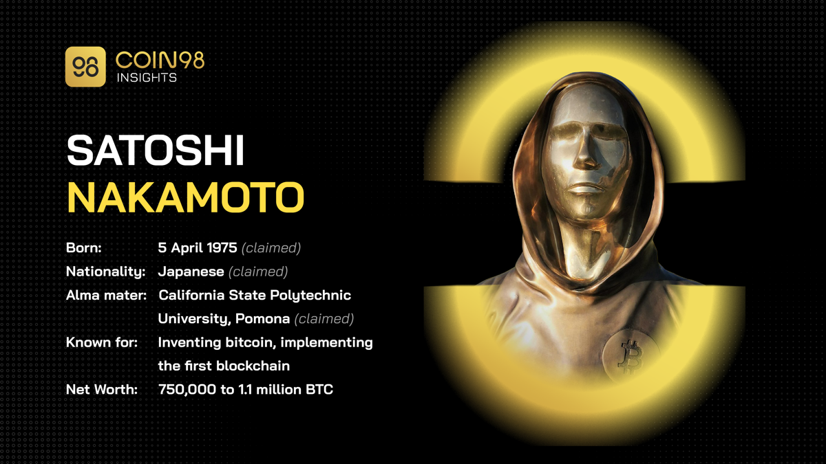 satoshi nakamoto profile eng