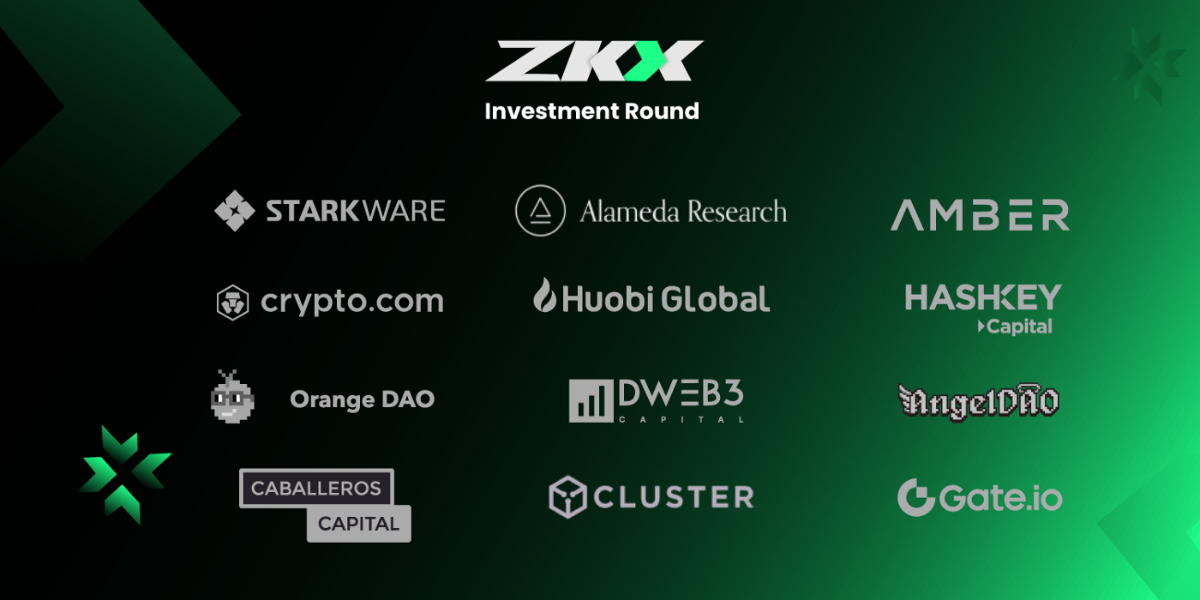 zkx investments